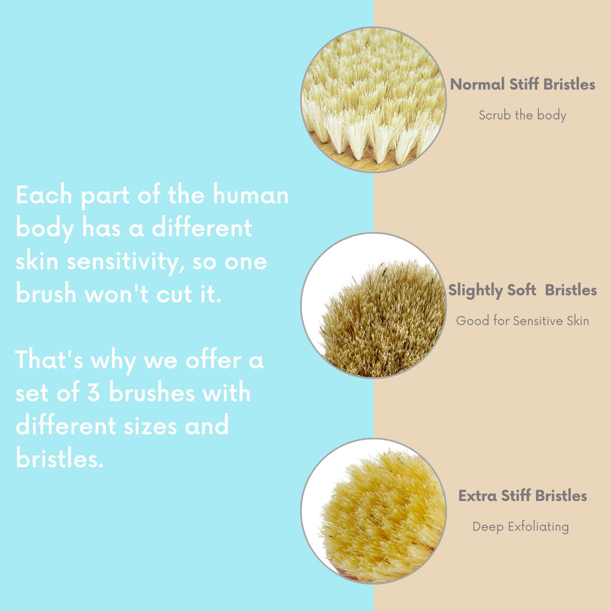 Reccsy skin-care ritual set promoting exfoliation and self-care at home.