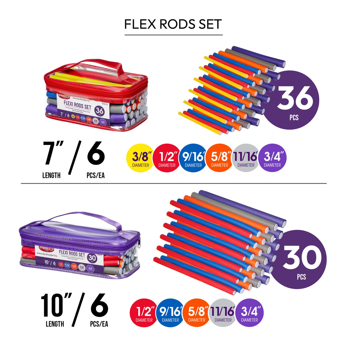 Compact travel bag for Red by Kiss Flexi Rods makes styling on the go easy.