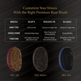 Red by Kiss travel-friendly brush with protective cover for convenient grooming