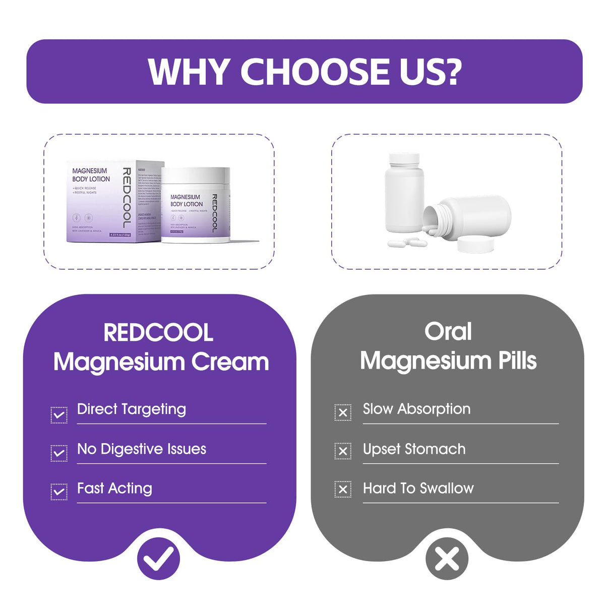Redcool body cream enriched with shea butter nourishes dry skin overnight.