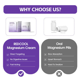 Redcool body cream enriched with shea butter nourishes dry skin overnight.