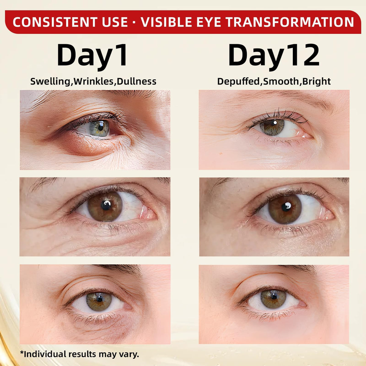 Redcool Caffeine Eye Serum lightweight texture swatch on skin.