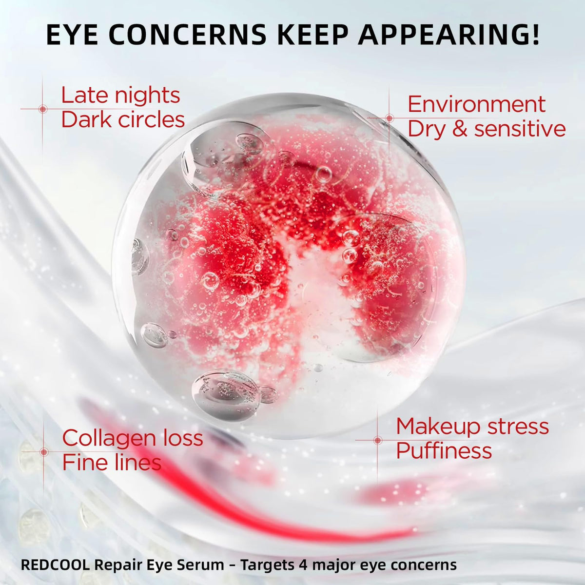 Redcool Caffeine Eye Serum applied to the under-eye area for gentle care.