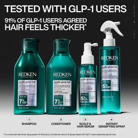 Root lift visible at crown after applying Redken spray