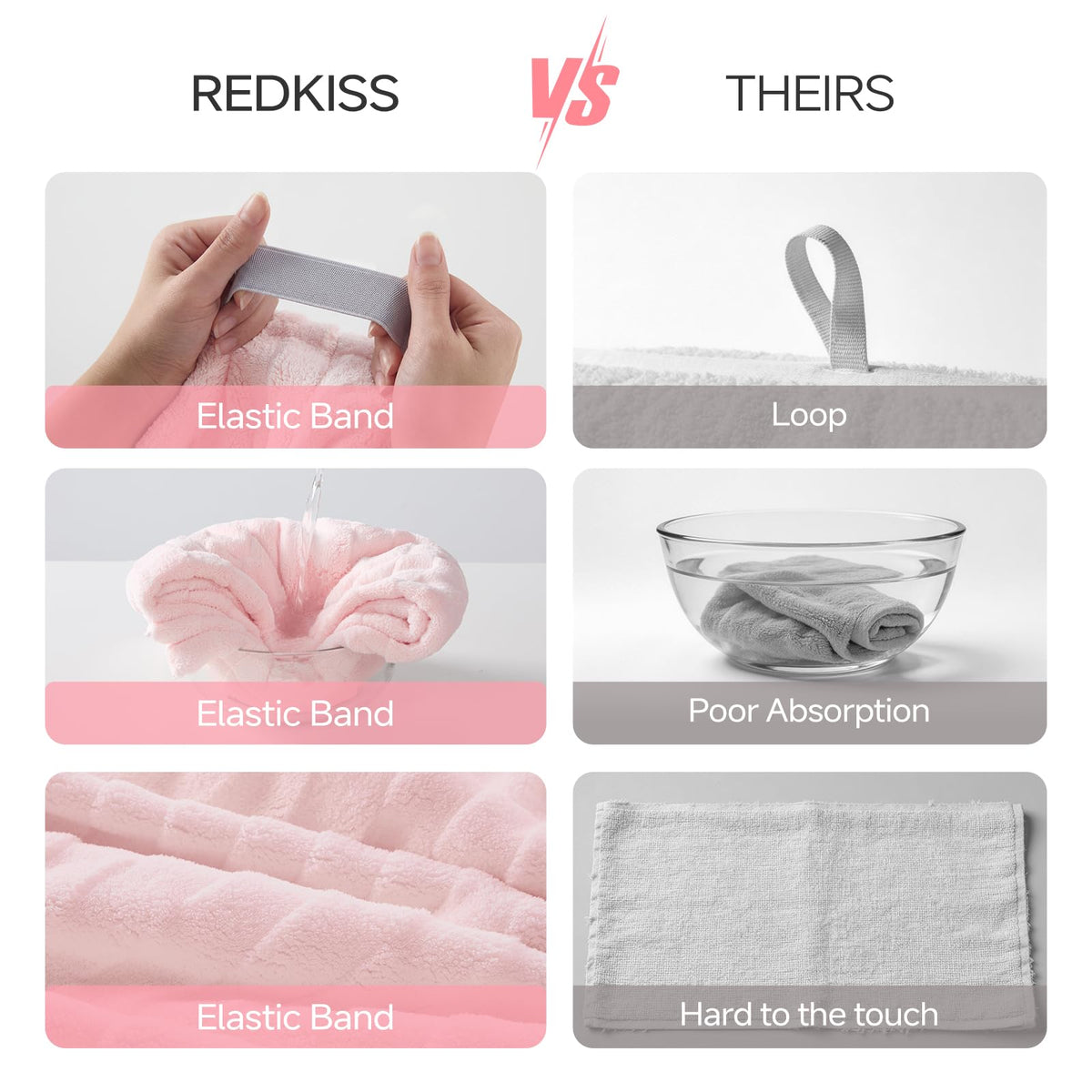 REDKISS lightweight towel prevents dripping on clothes during routine