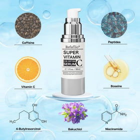 Dropper releasing serum texture from Refaflio bottle for smooth application