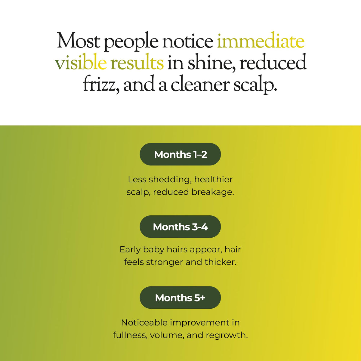 Regener8 ingredient blend highlighting botanicals for natural support.