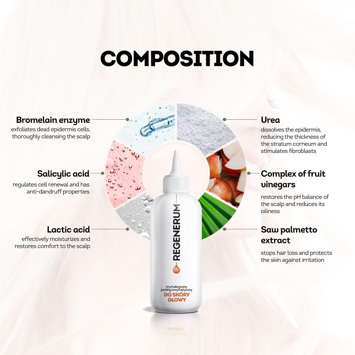 Regenerum enzymatic scalp peeling foam highlighting gentle application and efficient ingredient contact.