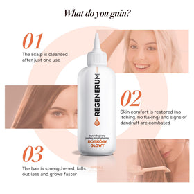 Regenerum urea boost image conveys improved absorption and stronger hair nourishment.