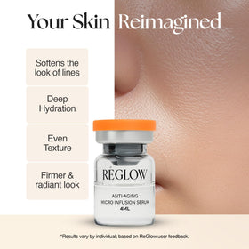 ReGlow at home skincare ritual showcasing complete system setup