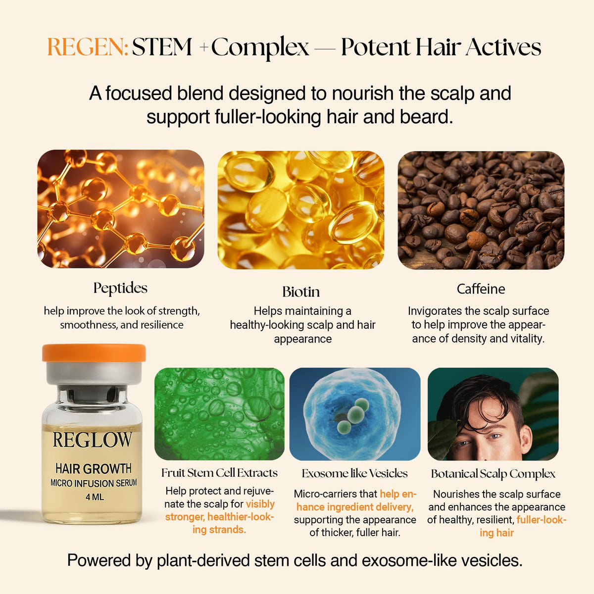 ReGlow regen-stem-plus-complex vial close-up showing plant-derived actives.