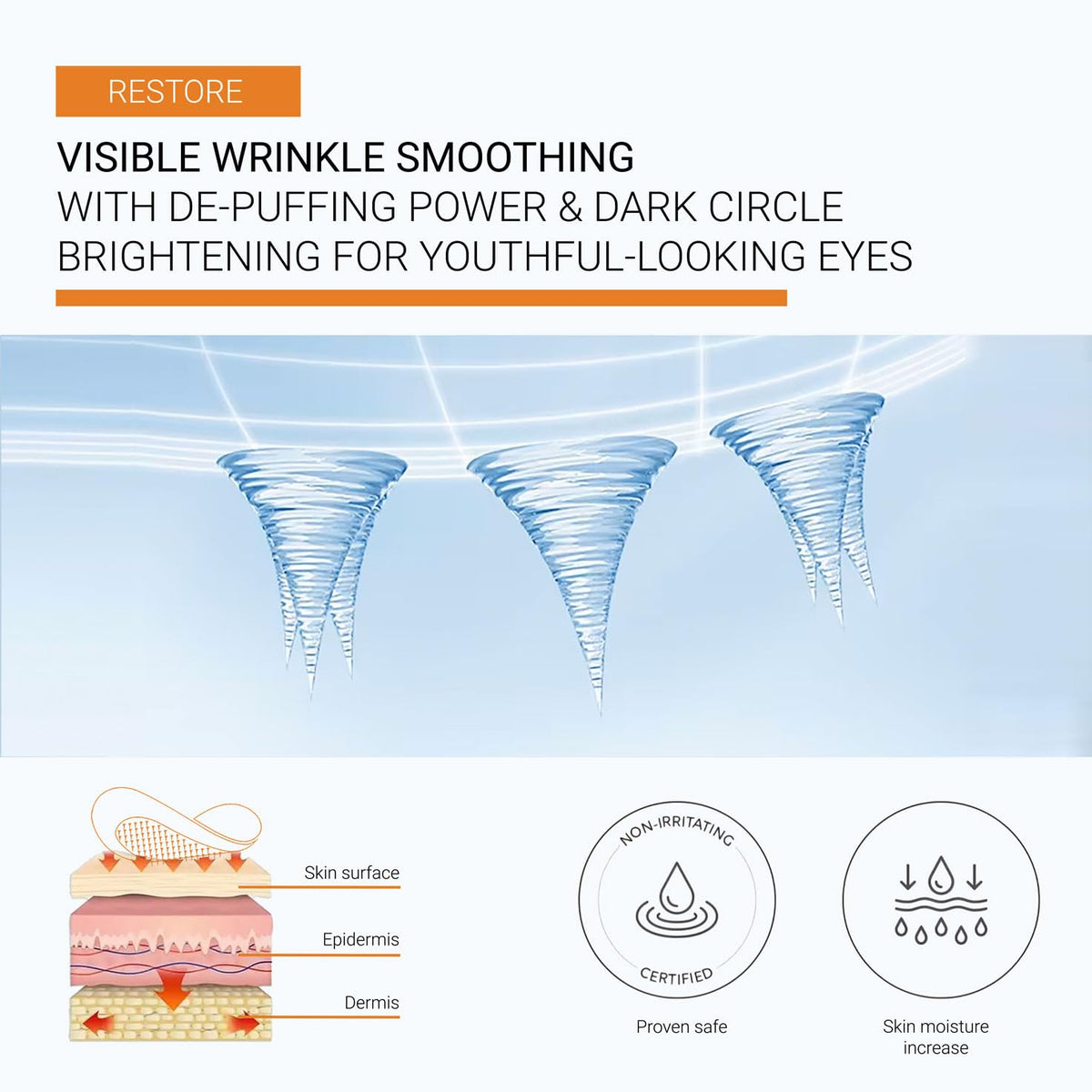 ReGlow Restore collagen peptides glow highlights a refreshed under-eye appearance.
