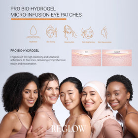 ReGlow Restore night routine setup enables easy at-home treatment.