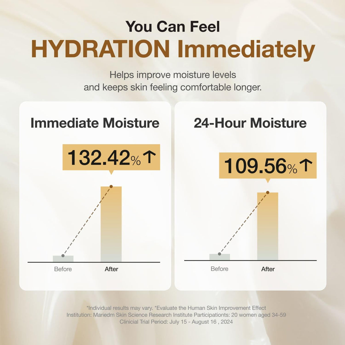 reii reii Peptide Hyaluronic Acid infusion close-up shows plump, hydrated skin potential
