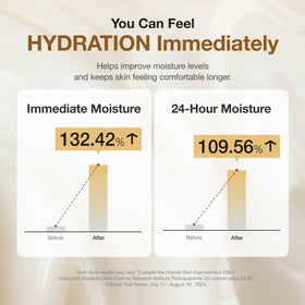 reii reii Peptide Hyaluronic Acid infusion close-up shows plump, hydrated skin potential