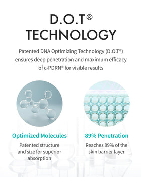 REJURAN c-PDRN 0.5% concentrate visual highlight.