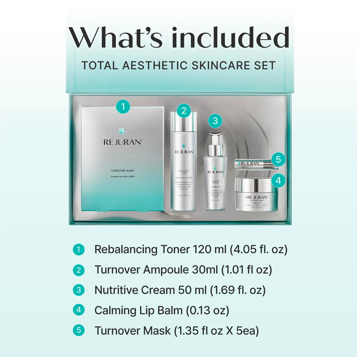 REJURAN Gift set display emphasizes comprehensive anti-aging skincare.