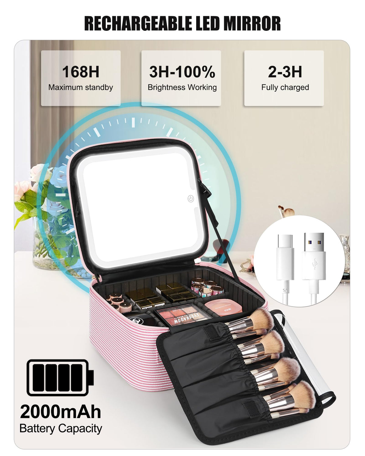 Relavel LED mirror with 2000mAh battery lasts through a week of use.