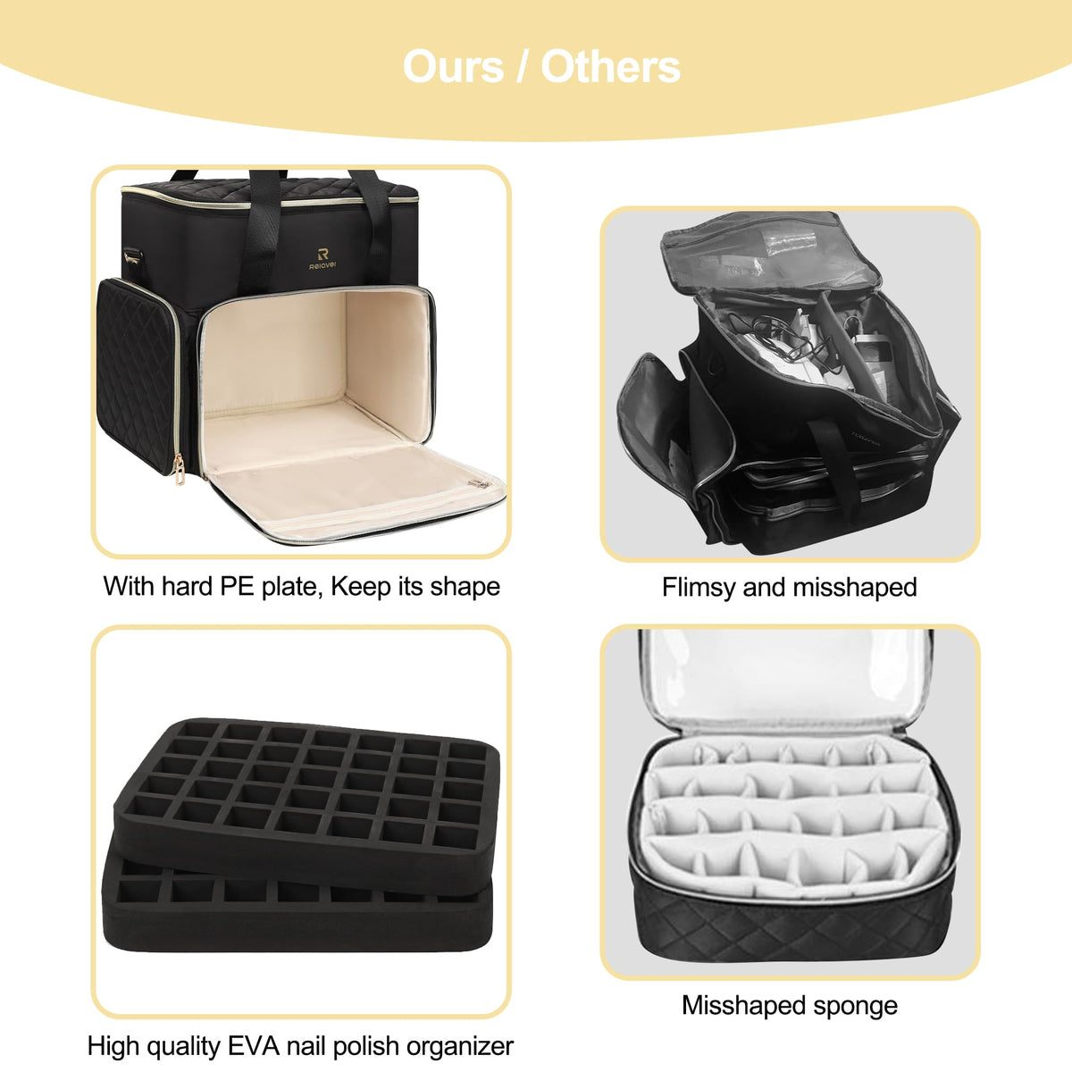 Relavel durable nylon construction protects bottles during transport