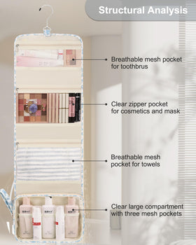 Relavel bag 360-degree hook enabling flexible hanging in bathrooms