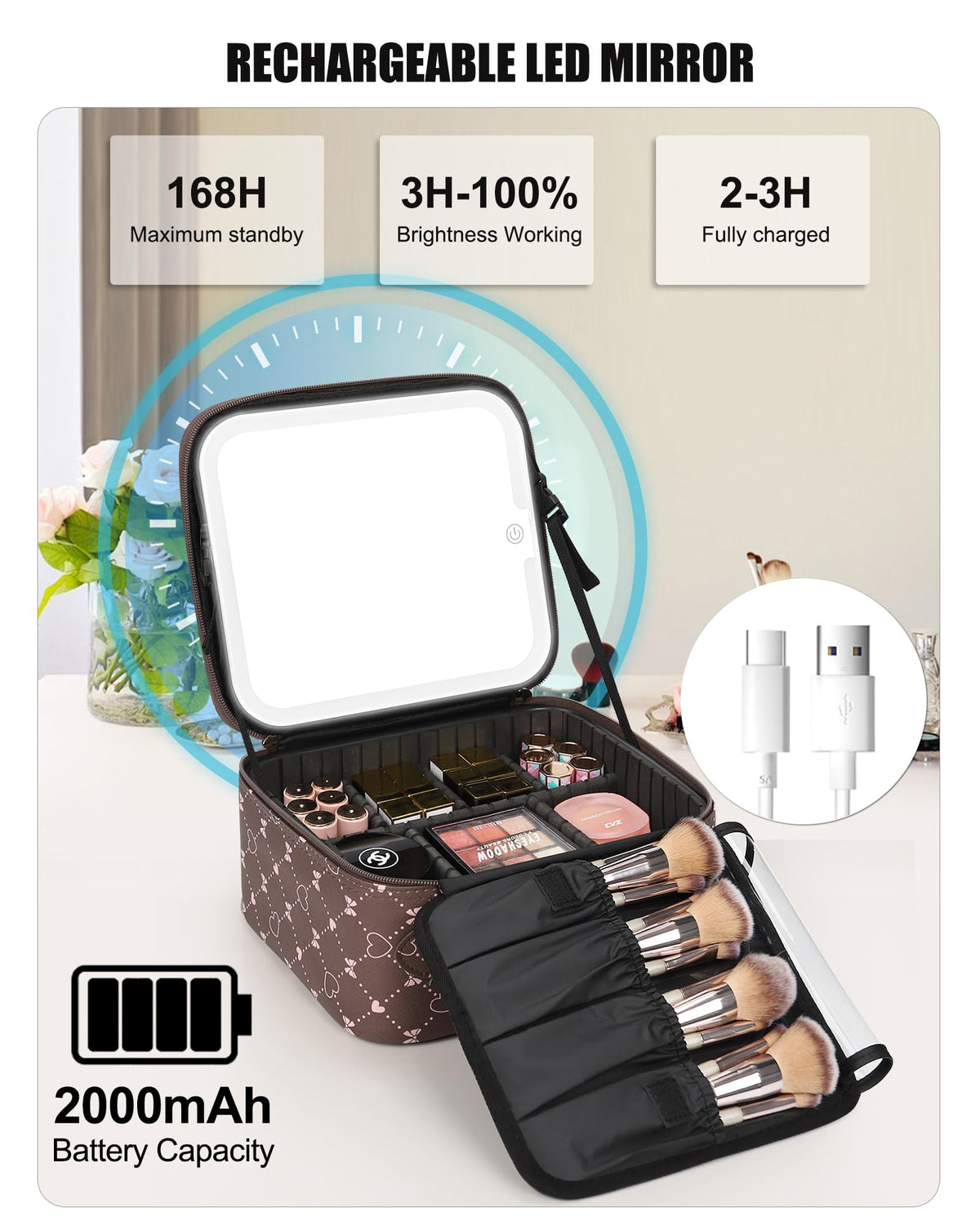 Relavel LED mirror with three color modes for accurate lighting