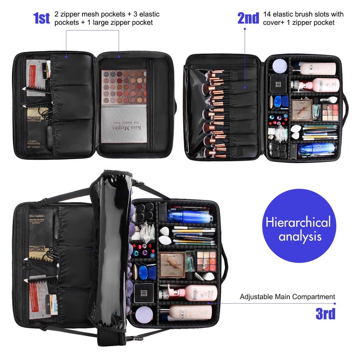 Relavel makeup artist set bag interior layout with organized tool pockets.