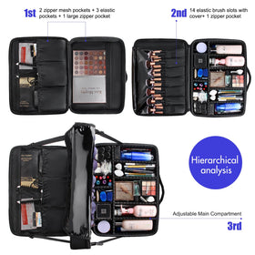 Relavel makeup artist set bag interior layout with organized tool pockets.