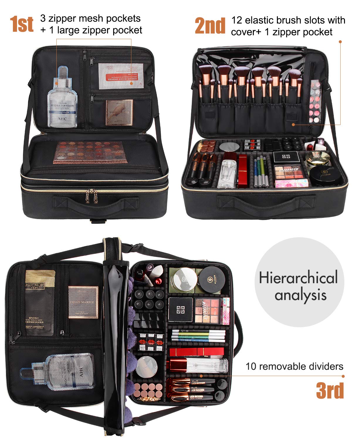 Relavel makeup case interior adjustable dividers help keep cosmetics organized