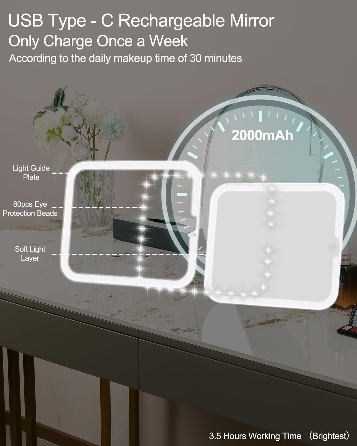 Relavel USB-C cable keeps the mirror charged on travel.