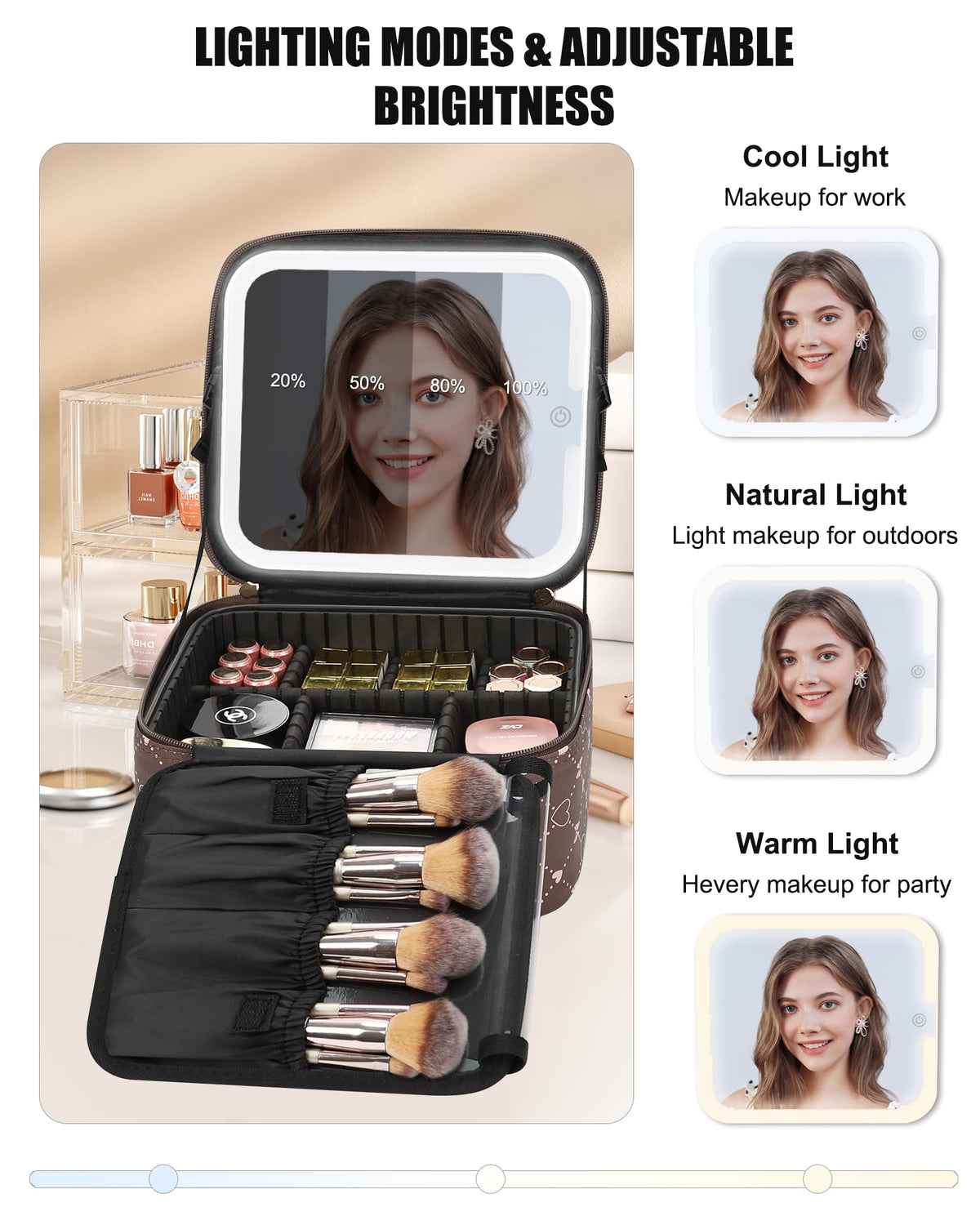Relavel train case with detachable dividers for customizable storage
