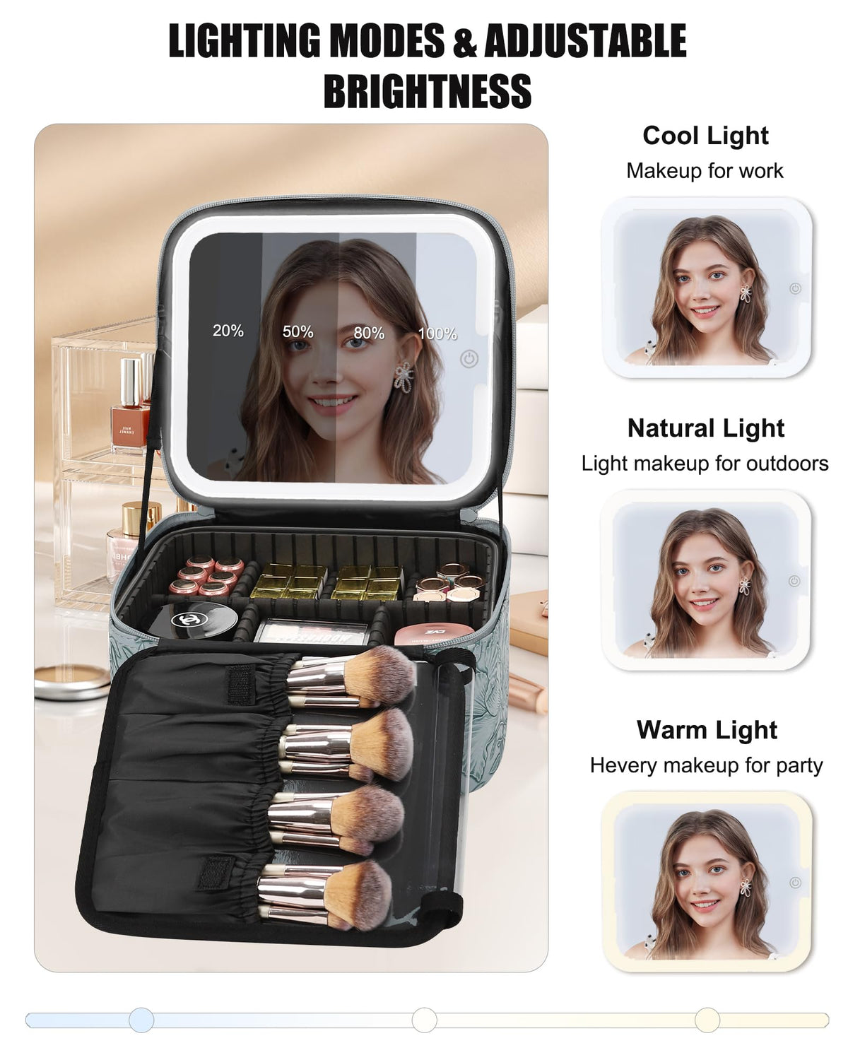 Relavel makeup train case with 6 detachable EVA partitions for flexible storage