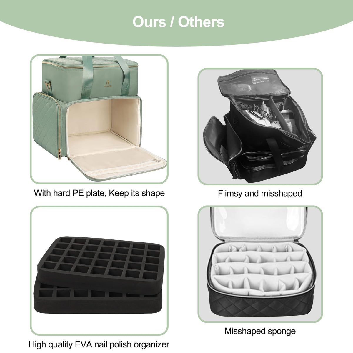 Relavel nail polish organizer dual-layer design maximizes space