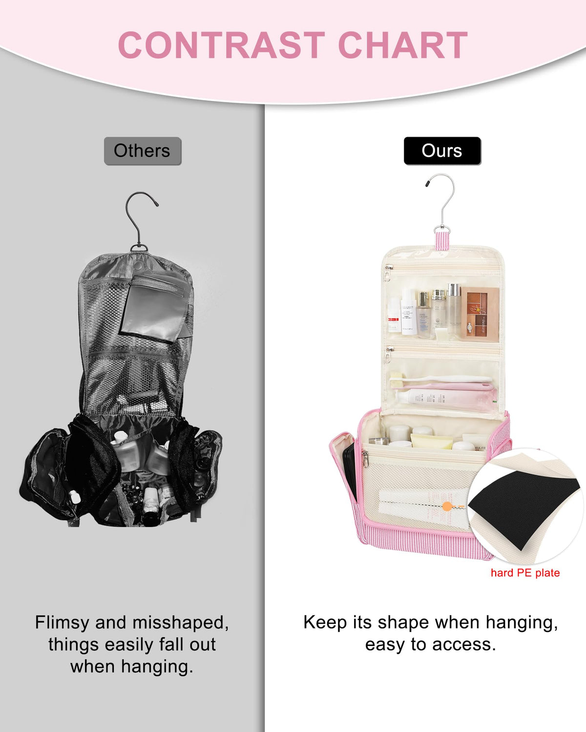 Relavel 360-degree hook lets you hang the bag for easy access.