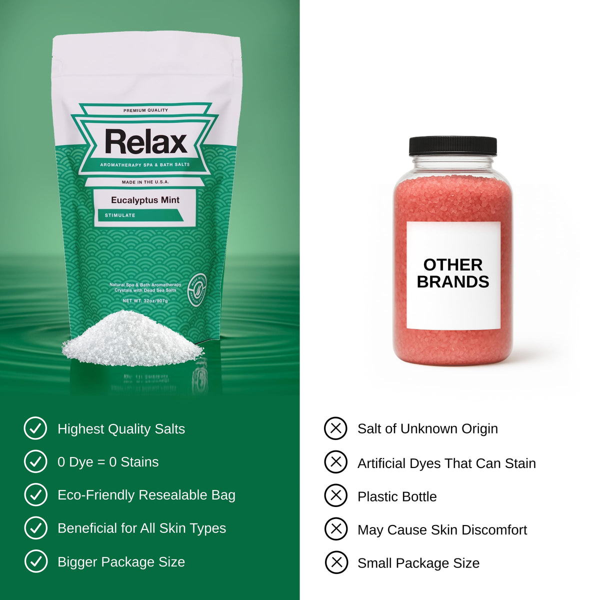 Relax Spa & Bath hot tub scene demonstrates spa-friendly scent release.