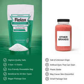 Relax Spa & Bath hot tub scene demonstrates spa-friendly scent release.