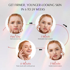 ReLuien soft silicone shell demonstrates gentle skin contact across skin types