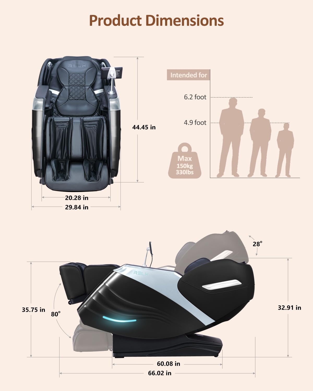 RELX SL-track Shiatsu follows neck to thighs for precise massage
