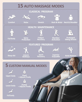 RELX zero gravity position demonstrating elevated comfort and spinal support