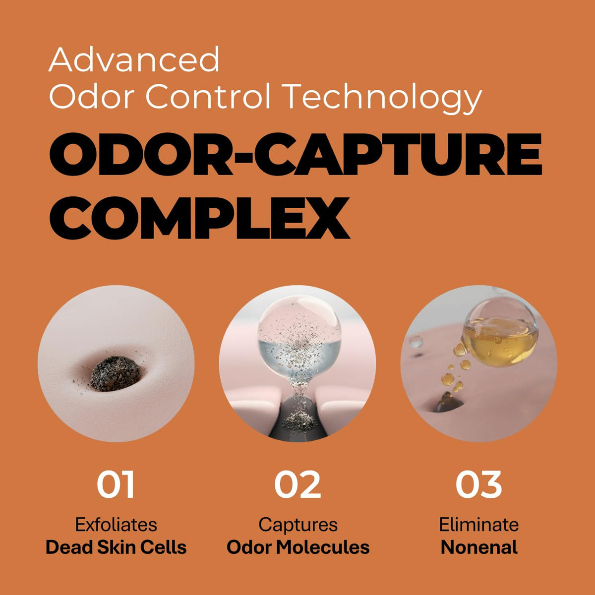 Rememberin nourishing ingredients closeup biotin niacinamide panthenol support scalp health.