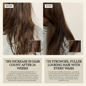 Remilia Green Goddess Shampoo ingredients list highlights rosemary oil benefits