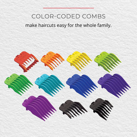 Remington Kids Haircut Kit stainless steel blades for clean cuts with minimal pulling.