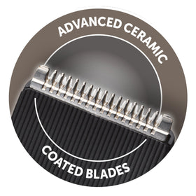 Remington MB 320 C washable blades for quick cleaning after use.