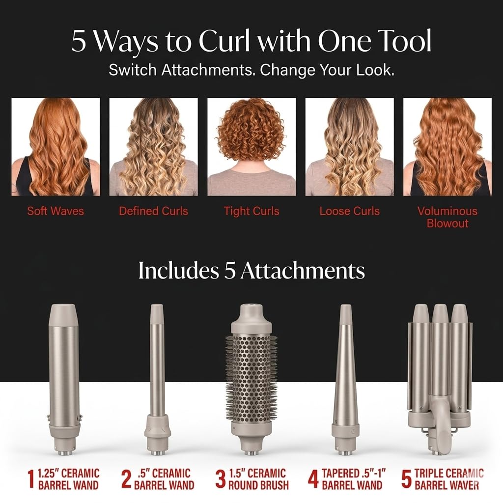Anti-static technology reduces frizz for polished results with Remington Trendology.