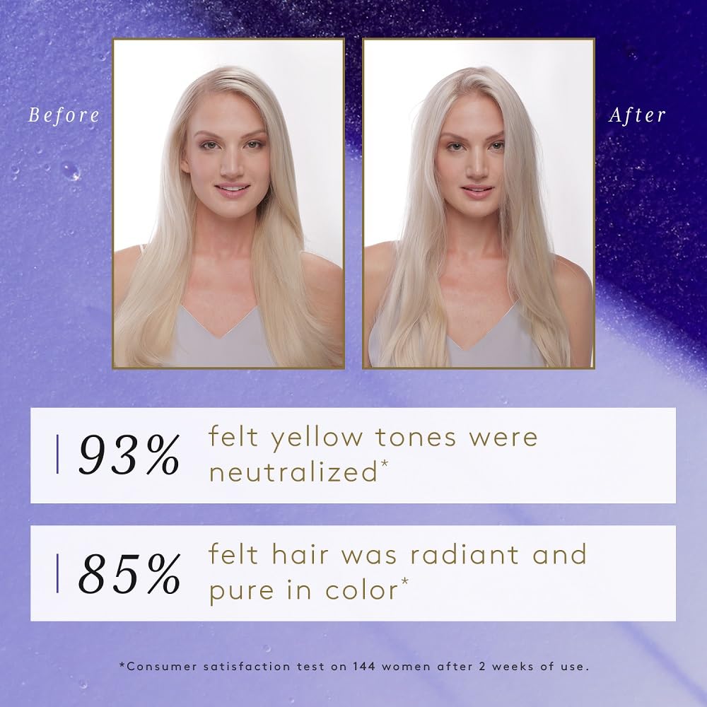 Rene Furterer OKARA Silver after use shows cooler and brighter platinum tones.