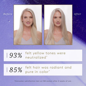 Rene Furterer OKARA Silver after use shows cooler and brighter platinum tones.
