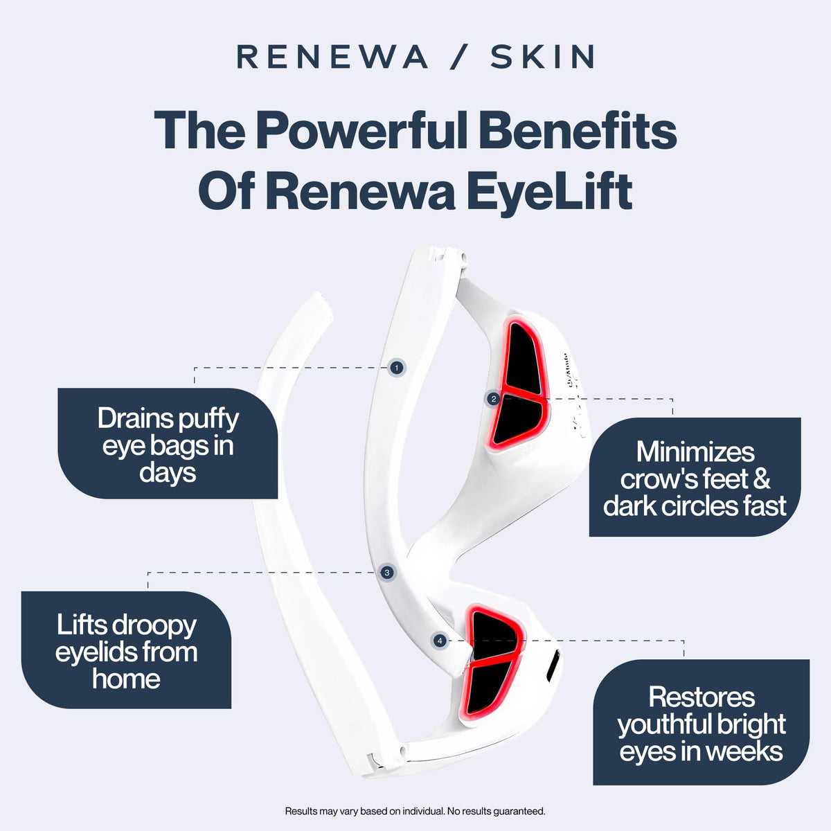Renewa EyeLift gentle-light therapy revives tired-looking skin with a radiant glow.