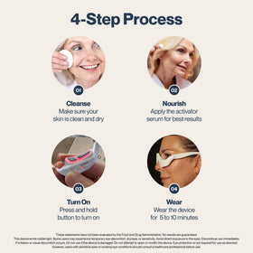 Renewa EyeLift auto shutoff provides a safe, worry-free 5–10 minute session.