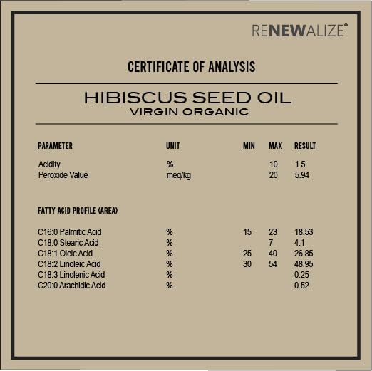 Renewalize Hibiscus Seed Oil packaging presents an elegant, shareable bottle