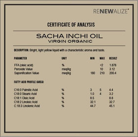 Renewalize Sacha Inchi Oil from Peru rainforest origin packaging highlights natural care.