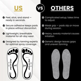 Reneebeautytan mobile salon foot protectors support quick setup and clean results.